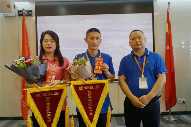 賦能團(tuán)隊激活力，創(chuàng)新服務(wù)贏市場！——廣東博皓2020年上半年經(jīng)營工作會議  -16