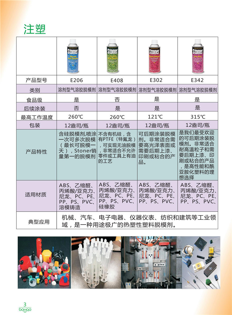美國(guó)Stoner產(chǎn)品畫冊(cè)：塑料、聚氨酯、復(fù)合材料、橡膠制品等行業(yè)助劑（脫膜劑、清潔劑、防銹劑 、除油劑、潤(rùn)滑劑、助流劑等）-3