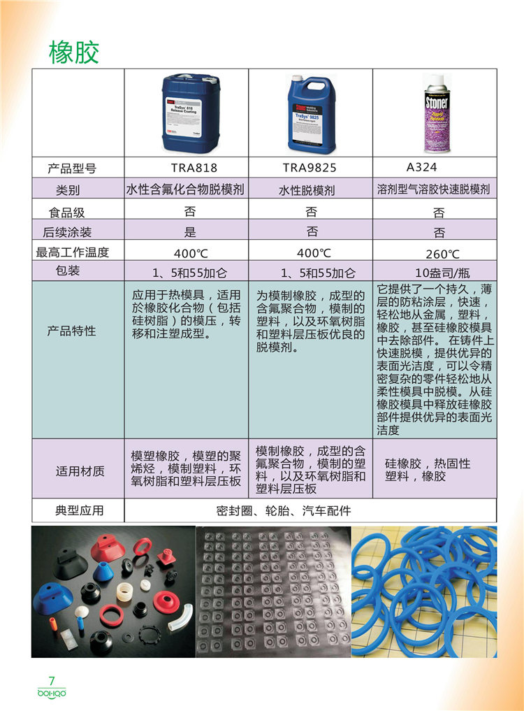 美國(guó)Stoner產(chǎn)品畫冊(cè)：塑料、聚氨酯、復(fù)合材料、橡膠制品等行業(yè)助劑（脫膜劑、清潔劑、防銹劑 、除油劑、潤(rùn)滑劑、助流劑等）-7