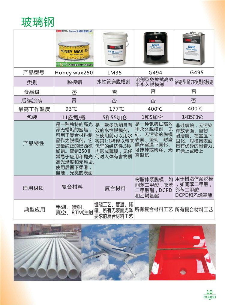 美國(guó)Stoner產(chǎn)品畫冊(cè)：塑料、聚氨酯、復(fù)合材料、橡膠制品等行業(yè)助劑（脫膜劑、清潔劑、防銹劑 、除油劑、潤(rùn)滑劑、助流劑等）-10