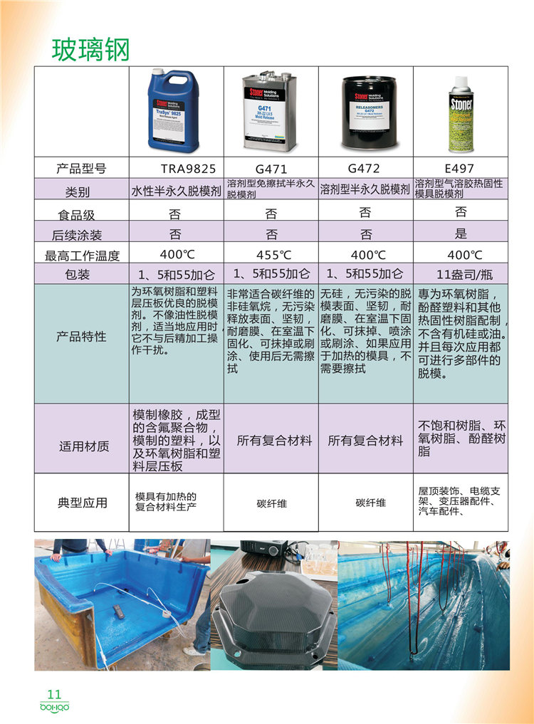 美國(guó)Stoner產(chǎn)品畫冊(cè)：塑料、聚氨酯、復(fù)合材料、橡膠制品等行業(yè)助劑（脫膜劑、清潔劑、防銹劑 、除油劑、潤(rùn)滑劑、助流劑等）-11