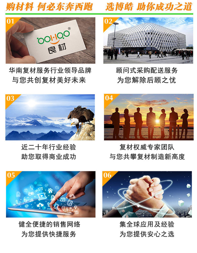 購(gòu)買玻璃纖維復(fù)合材料，何必東奔西跑，選擇廣東博皓，助你成功之道