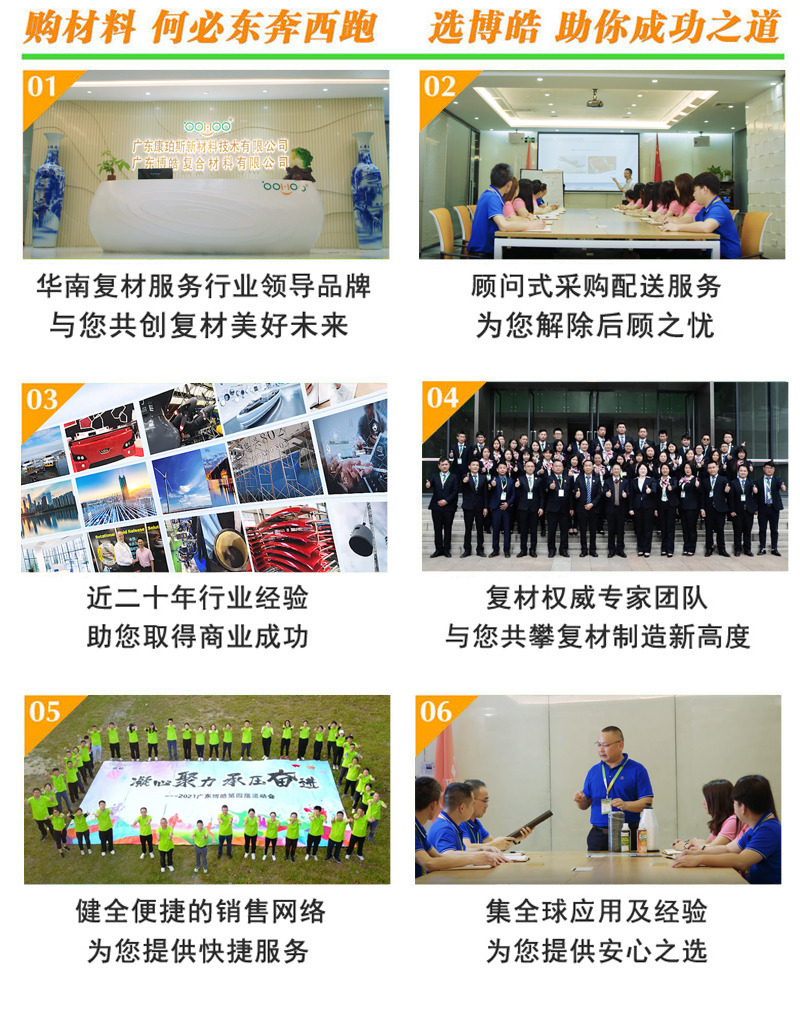 購復(fù)合材料，何必東奔西跑，選擇廣東博皓，助你成功之道