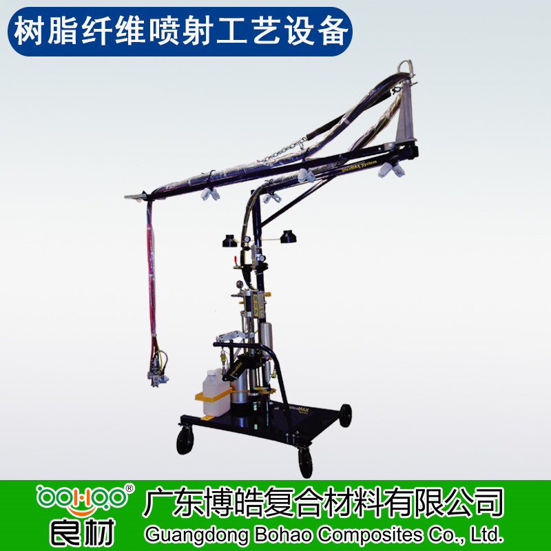 復合材料噴射工藝設備 樹脂纖維噴射機 玻璃鋼樹脂纖維噴涂設備 內(nèi)/外混合噴槍及系統(tǒng)配件