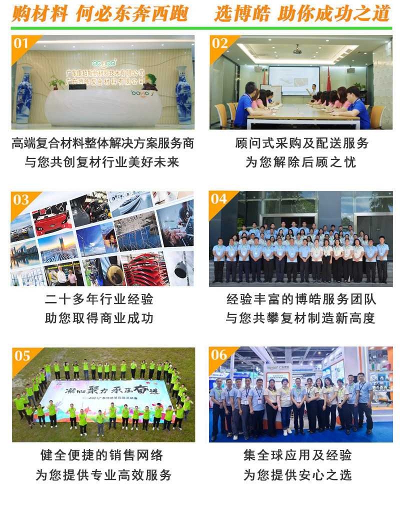 購復(fù)合材料，何必東奔西跑，選擇廣東博皓，助你成功之道