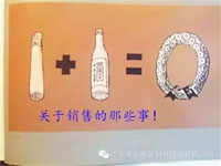 【博皓分享】1+1=0 關(guān)于銷售的那些事！！