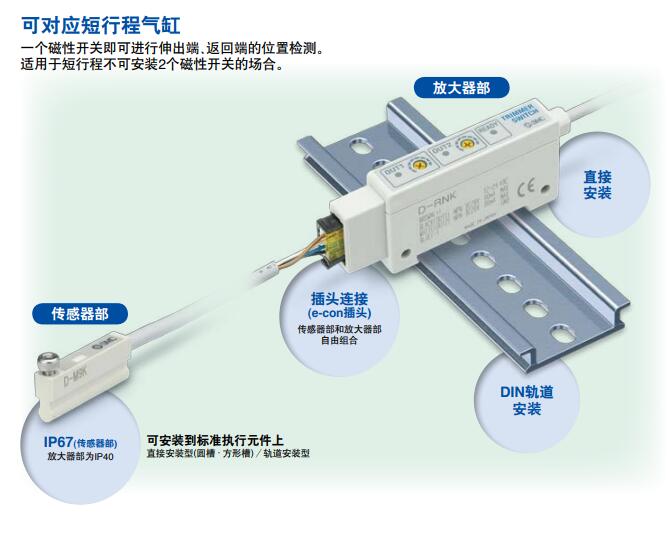 SMC D系列(帶微調(diào)旋鈕)