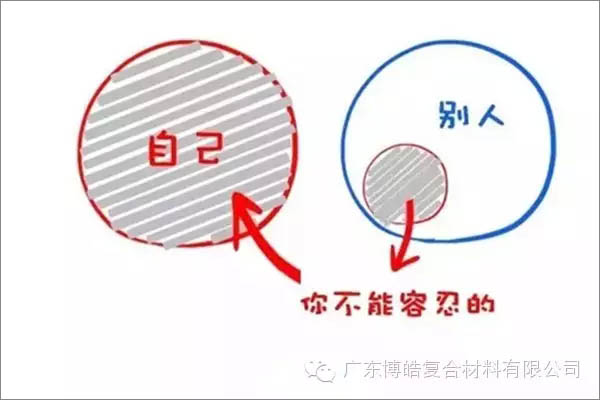 【博皓感悟】這樣的思維，害人不淺！-3