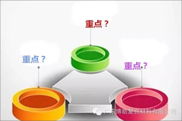【博皓課堂】團(tuán)隊(duì)拖延癥，腫么辦？-2
